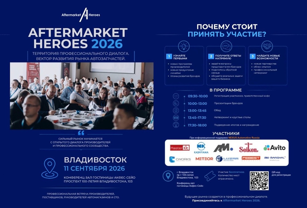 Aftermarket HEROES 2026