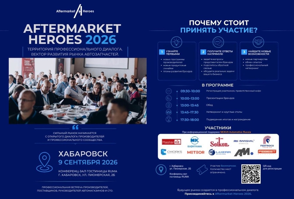 Aftermarket HEROES 2026