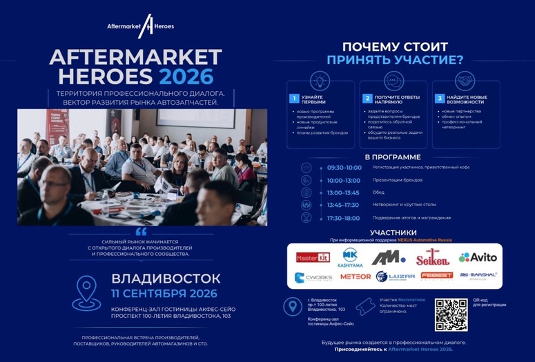 Aftermarket HEROES 2026