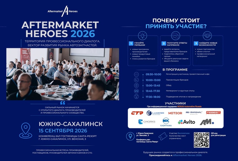 Aftermarket HEROES 2026
